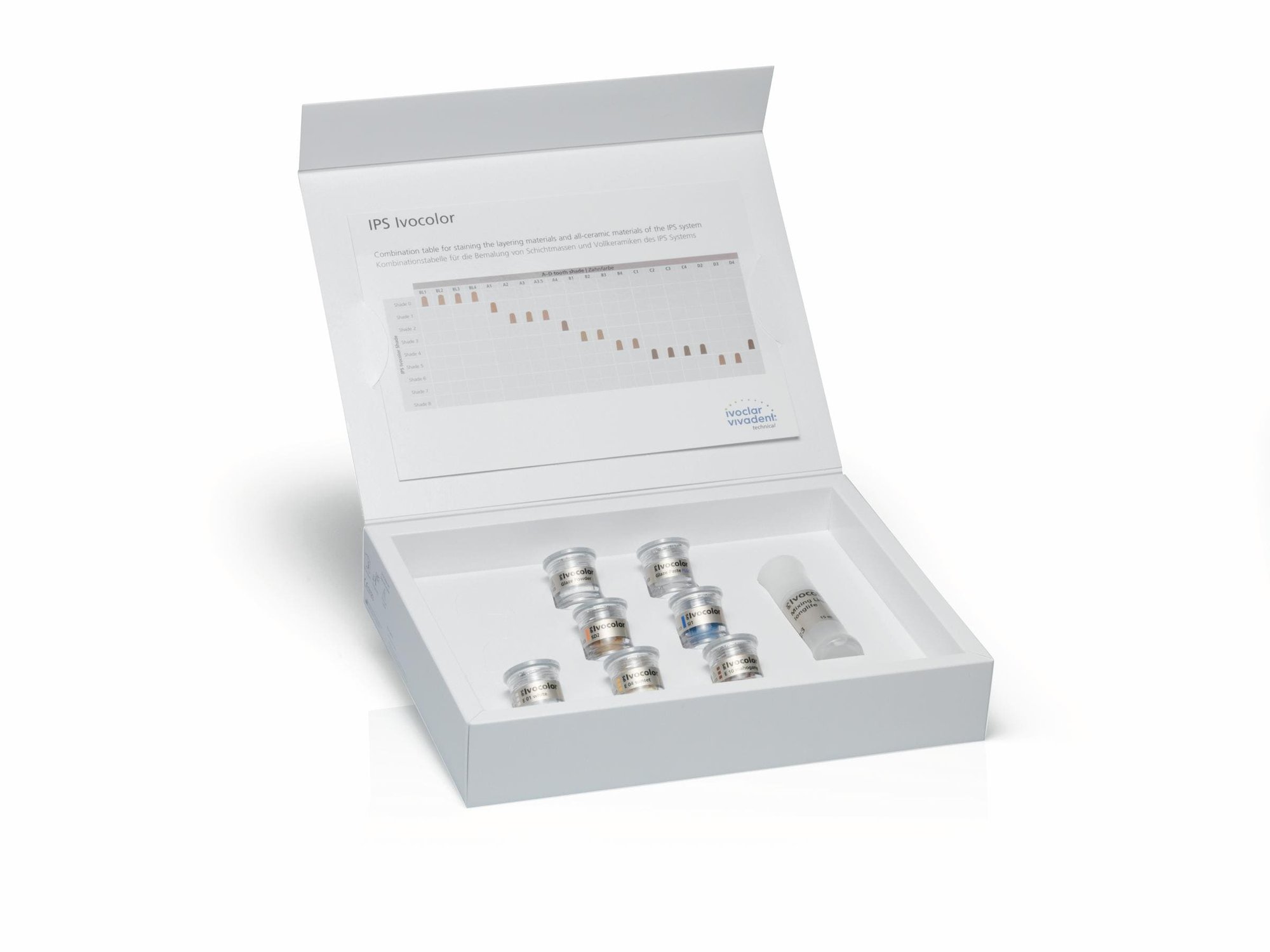 IPS Ivocolor Intro Kit